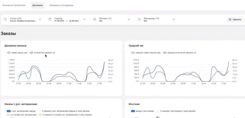 content_4-novye-optsii-programmy-Framer-ot-AMEGA-dlya-uvelicheniya-prodazh-okon-dilerami-10.jpg content_4-novye-optsii-programmy-Framer-ot-AMEGA-dlya-uvelicheniya-prodazh-okon-dilerami-10.jpg